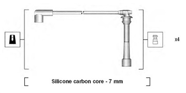 Sytytysjohtosarja MAGNETI MARELLI 941295130884