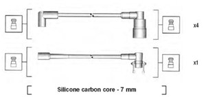Sytytysjohtosarja, RENAULT 19 I, 19 II, 19 Cabriolet I, 19 Cabriolet II, 19 Chamade I, 19 Chamade II, CLIO I