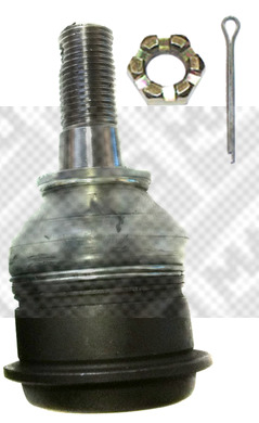 Pallonivel MAPCO 59252
