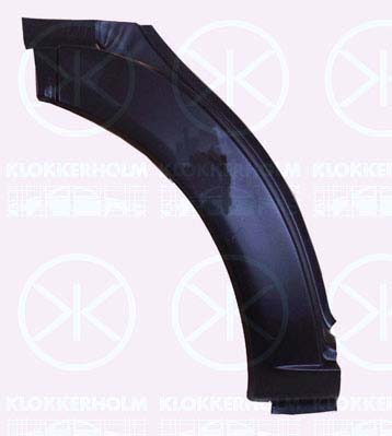 lokasuoja KLOKKERHOLM 2509331