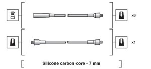 Sytytysjohtosarja, AUSTIN,CHEVROLET,CHRYSLER,FORD,OPEL,PEUGEOT,TRIUMPH,VAUXHALL