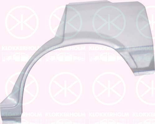 Kylkipaneli KLOKKERHOLM 5020533