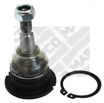 Pallonivel MAPCO 51672