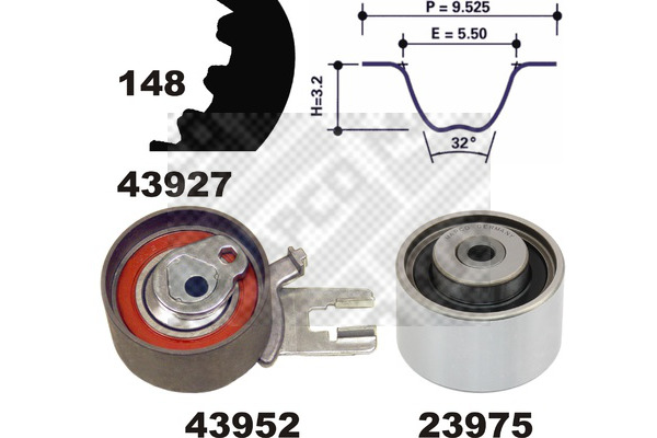 Hammashihnasarja MAPCO 23927