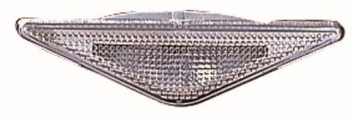 Vilkku DEPO 431-1404N-UE