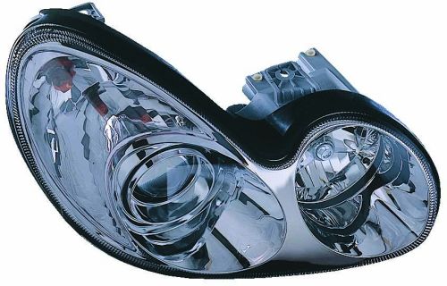 Ajovalo DEPO 221-1128R-LD-EM