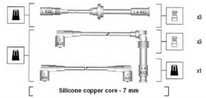 Sytytysjohtosarja, ALFA ROMEO 164, GTV, 60564150, 60564151, 60567866, 60573733, 60584943